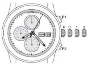 Ball Trainmaster NM3080DLJSL - Chronograph Scales - 2
