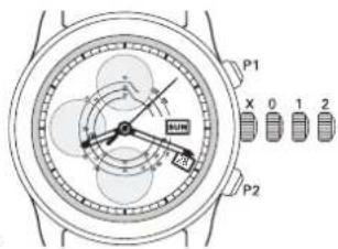 Ball Engineer Hydrocarbon DM2176AP1CAJBK - Description of operation - 1