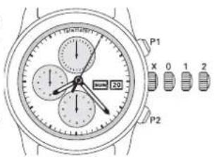 Ball Engineer Hydrocarbon DM2176AP1CAJBK - Funktionsweise - 1