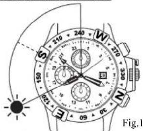 Ball Engineer Hydrocarbon DM2176AP1CAJBK - Description of operation - 3
