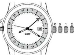 Ball Engineer Hydrocarbon DM2176AP1CAJBK - 取拔説明 - 1