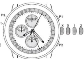 Ball Engineer Hydrocarbon DM2076CS1CAJBK - Chronograph mit Automatikaufzug und Mondphasenanzeige MODELLE:CM1036 - 1