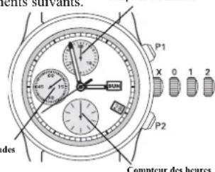 Ball Fireman CM3090CS3JBE - Chronographic automatique - 1