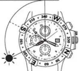 Ball Fireman CM3090CS3JBE - Funktionsweise - 2