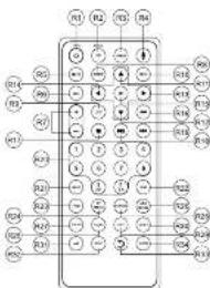 MUSE M728 DR - SPECIFICATIONS - 7