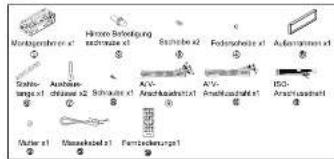 MUSE M728 DR - ENTFERNEN DER VERPACKUNG - 1