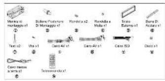 MUSE M728 DR - CONTENUTO DELLA CONFEZIONE - 1