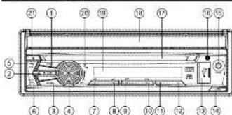 MUSE M728 DR - BEVOR SIE BEGINNEN - 7