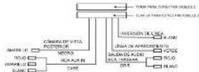 MUSE M728 DR - CONEXIONE - 1