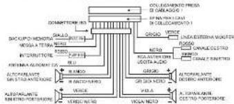 MUSE M728 DR - SCHEMA DI COLLEGAMENTO - 3
