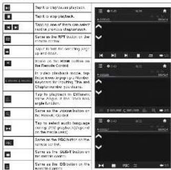 MUSE M728 DR - DISC PLAYBACK - 1
