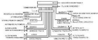 MUSE M728 DR - RETIRANDO SEU APARELHO DA EMBALAGEM - 1