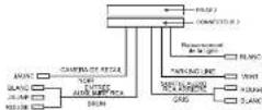 MUSE M728 DR - F=2F+3 - 2