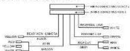 MUSE M728 DR - WIRING CONNECTION - 4