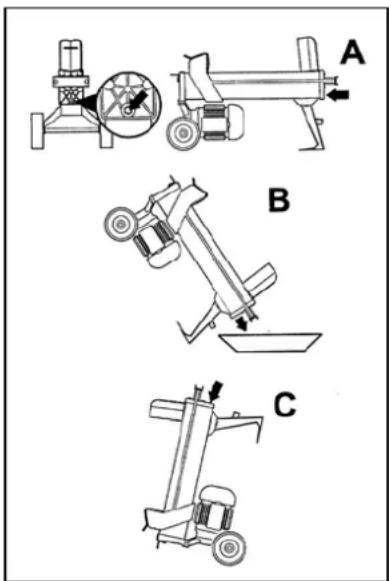 Güde W5207TW - FIGYELEM - 2