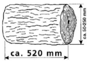 Güde W5207TW - Rozměry spalku - 1