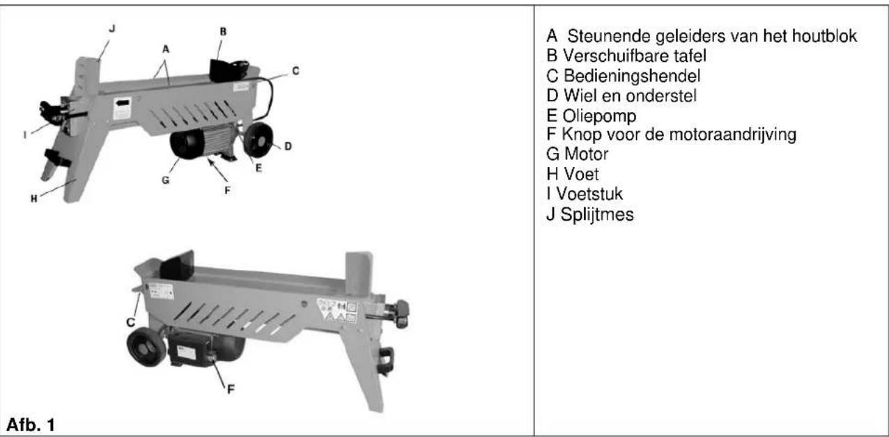 Güde W5207TW - Machine 94705+94707 - 1