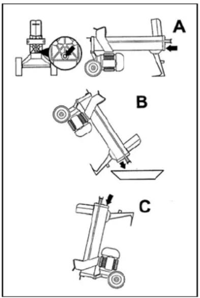 Güde W5207TW - ATTENZIONE: - 2