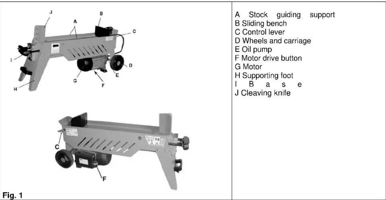 Güde W5207TW - Read this manual carefully before putting the unit in operation. - 1