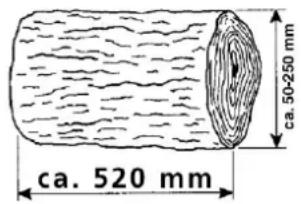 Güde W5207TW - Dimensioni del tronco - 1