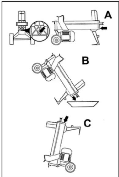 Güde W5207TW - ATTENTIE: - 2
