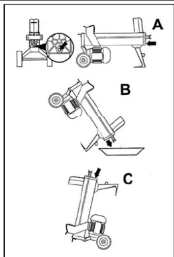 Güde W5207TW - Notice pas a pas - 2