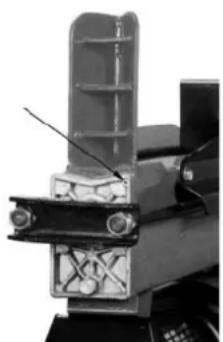 Güde W5207TW - Manipulation - 1