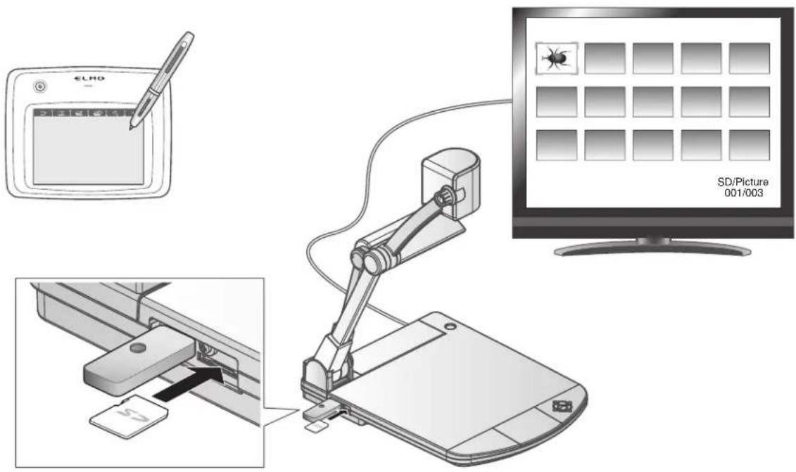 Elmo P10HD - Utilisation de la carte SD - 1
