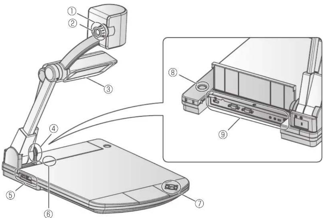 Elmo P10HD - Dm des pieces - 1