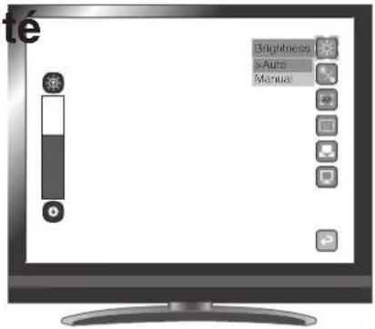 Elmo P10HD - Réglage manuel de la luminosite - 5