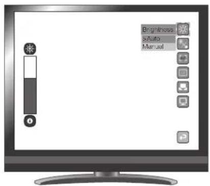 Elmo P10HD - Ajustement automatique de la luminosité - 2