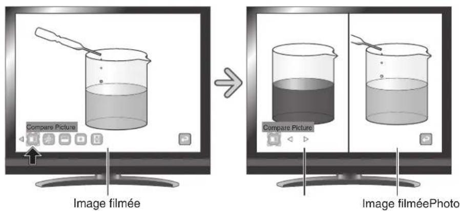 Elmo P10HD - Utilisation de la fonction comparaison d'images - 1