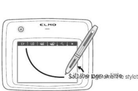 Elmo P10HD - Déplacement du curseur - 1
