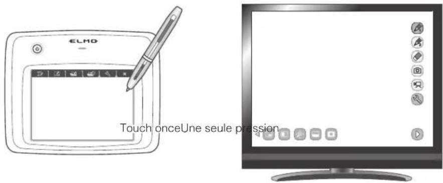 Elmo P10HD - - Sélection d'un bouton du menu - 1