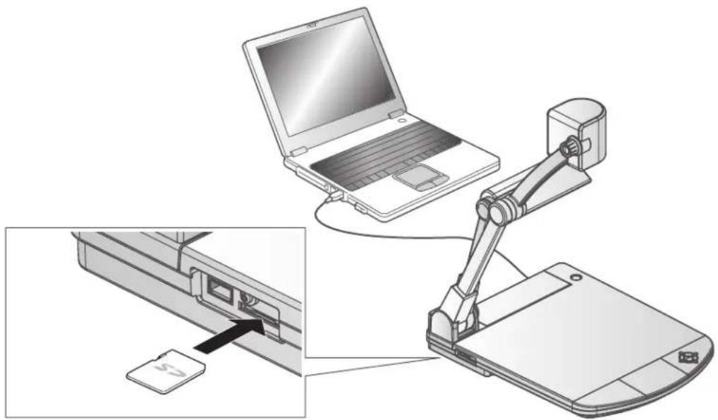 Elmo P10HD - 3-2 Transfer des données stockées sur une carte SD vers le PC via un cable USB - 1