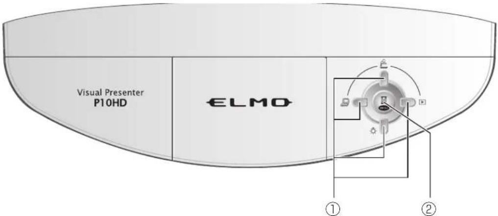 Elmo P10HD - nneau de commande - 1