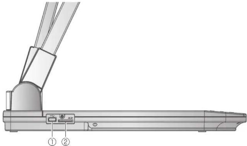Elmo P10HD - Hnneau latorial - 1