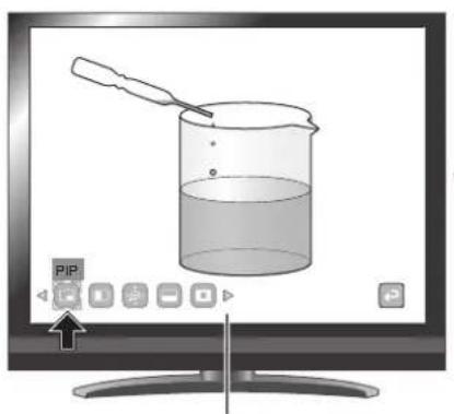 Elmo P10HD - Utilisation de la fonction PinP - 1