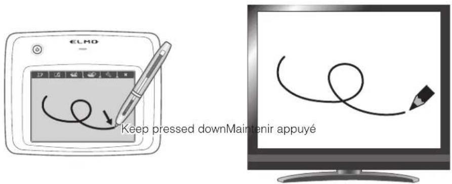 Elmo P10HD - - Dessin de lignes - 1