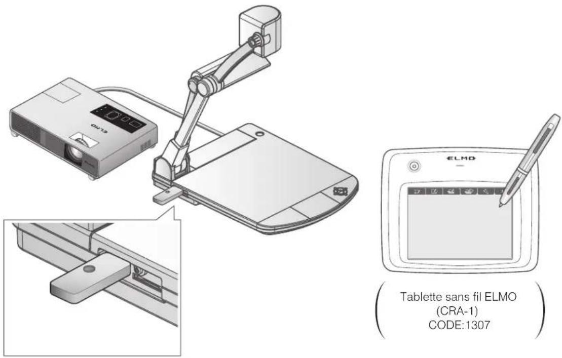Elmo P10HD - 3-4 Utilisation de la tablette sans fil ELMO (CRA-1) avec l'appareil - 1