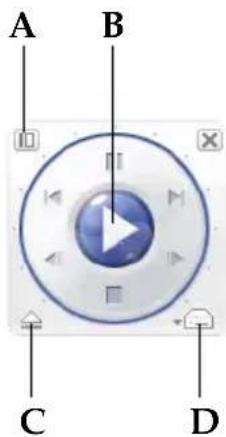 CYBERLINK PowerDVD Ultra - Commandes principales en mode Roue de commande - 1