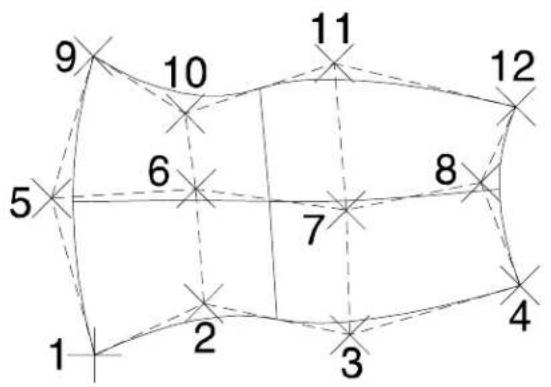 Bentley MicroStation V8 - To place a free-form surface with data points - 1