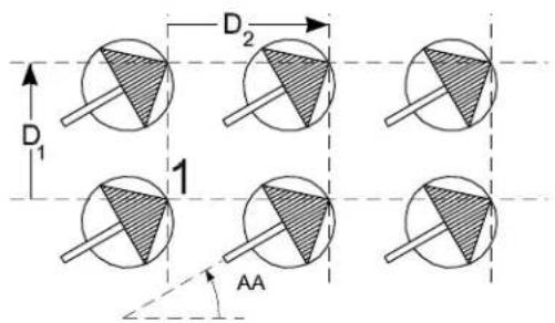 Bentley MicroStation V8 - To place a matrix of the Active Cell - 1