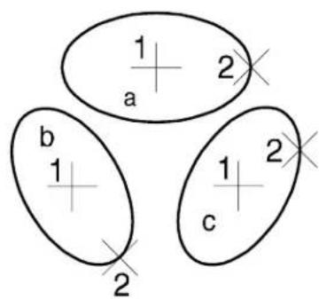 Bentley MicroStation V8 - To place an "isometric" circle - 1