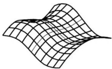 Bentley MicroStation V8 - To extract multiple curves from a surface - 2