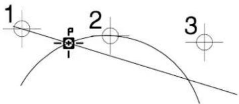 Bentley MicroStation V8 - To construct an Active Point at an intersection - 1