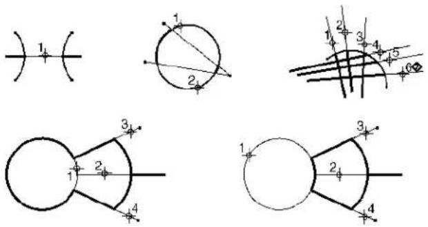 Bentley MicroStation V8 - Alternative method — To trim an element(s) - 1