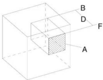 Bentley MicroStation V8 - View volume - 1
