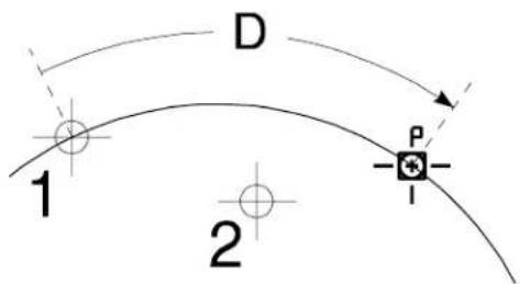 Bentley MicroStation V8 - To construct the Active Point at a distance along an element - 1