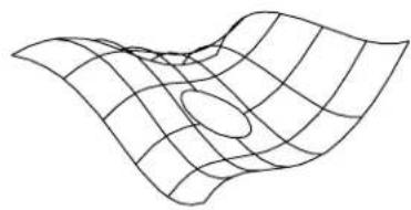 Bentley MicroStation V8 - To change the default display of SmartSolids and SmartSurfaces - 6